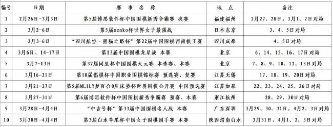 据英国媒体talkSPORT消息，曼联考虑冬窗租借曼城中场菲利普斯。